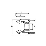 کوپلینگ گوشواره ای تیپ D استنلس استیل 316